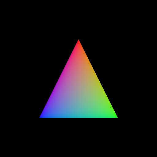 vulkan triangle